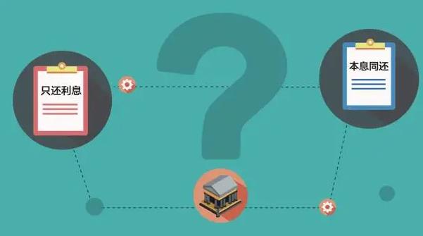 澳洲房产还房贷选择只还利息的利和弊