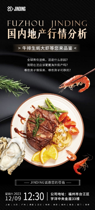 国内地产行情分析